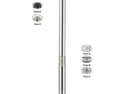 Pompe Electrique M18 1.1kw